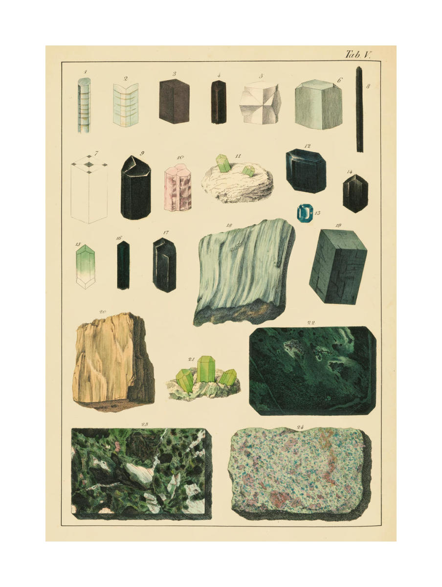 VINTAGE SCHOOL CHART - MINERALS VINTAGE SCHOOL CHART - MINERALS